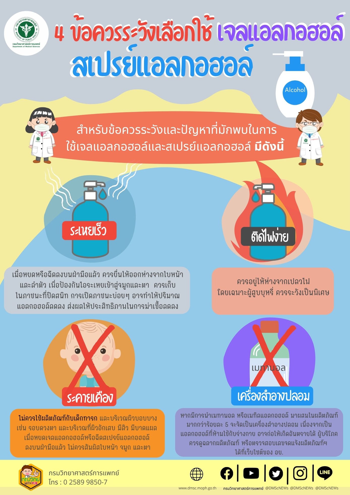กรมวิทย์ฯ แนะวิธีเลือกใช้เจลแอลกอฮอล์หรือสเปรย์แอลกอฮอล์ให้ปลอดภัย กรมวิทย์ฯ แนะวิธีเลือกใช้เจลแอลกอฮอล์หรือสเปรย์แอลกอฮอล์ให้ปลอดภัย
