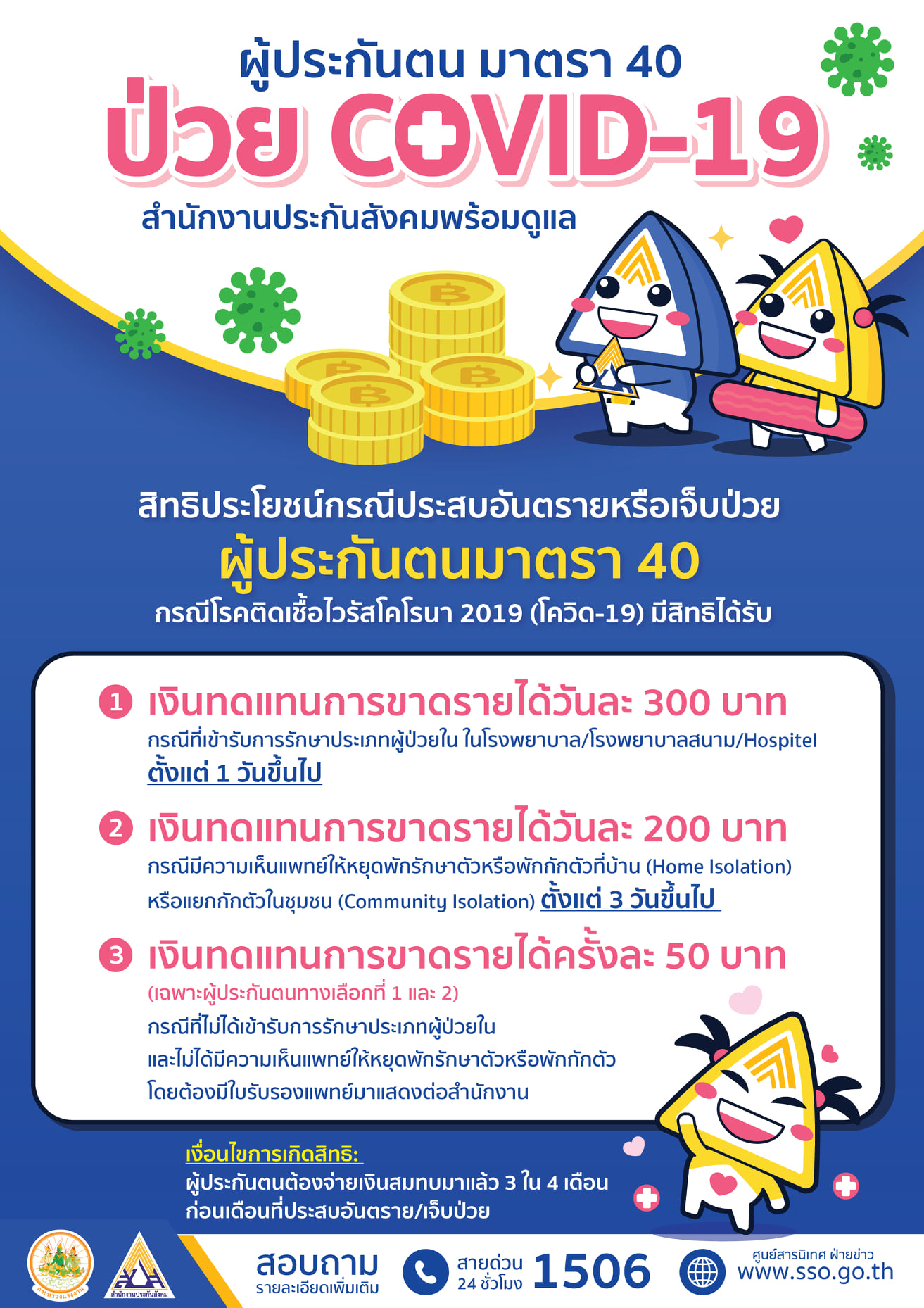 ตรวจสอบสิทธิ ผู้ประกันตนม.40 ติดโควิดรักษาตัวรับชดเชยวันละ 300 บาท ตรวจสอบสิทธิ ผู้ประกันตนม.40 ติดโควิดรักษาตัวรับชดเชยวันละ 300 บาท