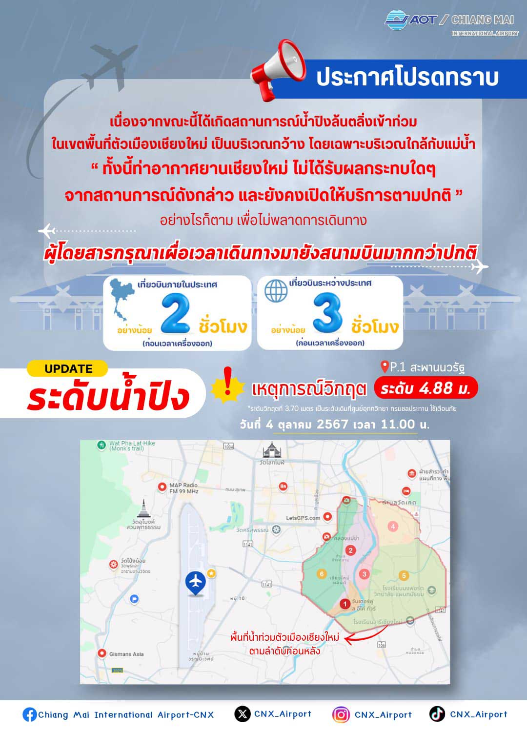 สนามบินเชียงใหม่ ให้บริการตามปกติ ไม่ได้รับผลกระทบจากเหตุการณ์น้ำล้นตลิ่ง 