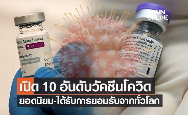เปิดรายชื่อ 10 อันดับ ‘วัคซีนต้านโควิด’ ยอดนิยมและเป็นที่ยอมรับทั่วโลก