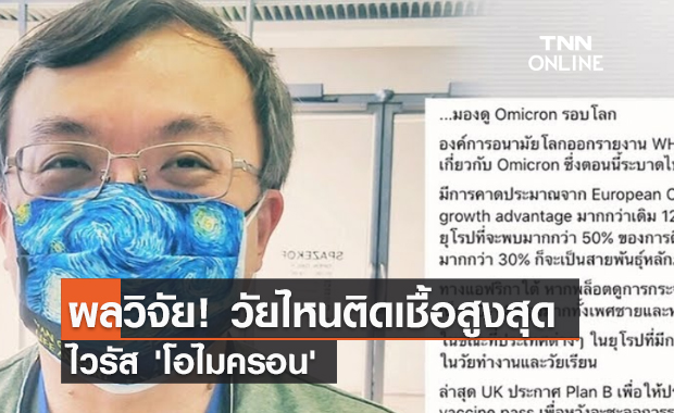 (คลิป) ผลวิจัย! วัยไหนติดเชื้อสูงสุด ไวรัส 'โอไมครอน'