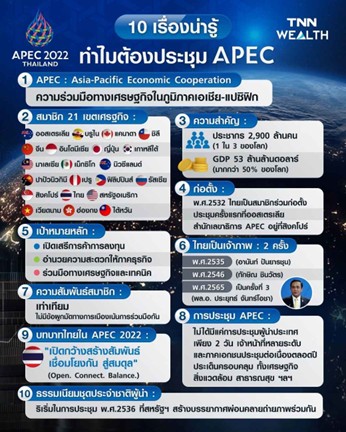 APEC 2022 10 เรื่องน่ารู้ ในการจัดประชุมผู้นำเขตเศรษฐกิจ APEC 2022 APEC 2022 10 เรื่องน่ารู้ ในการจัดประชุมผู้นำเขตเศรษฐกิจ APEC 2022