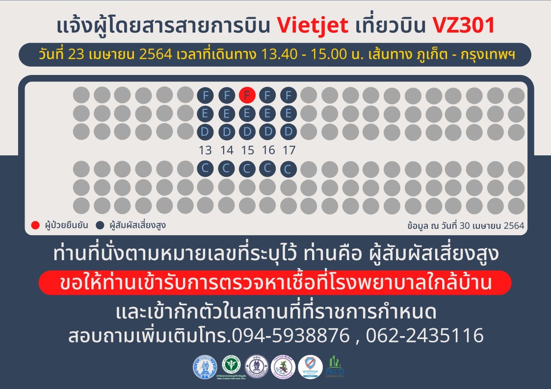 ด่วน! ภูเก็ตประกาศแจ้งผู้โดยสาร 7 เที่ยวบิน เสี่ยงสูงสัมผัสผู้ติดเชื้อโควิด ด่วน! ภูเก็ตประกาศแจ้งผู้โดยสาร 7 เที่ยวบิน เสี่ยงสูงสัมผัสผู้ติดเชื้อโควิด