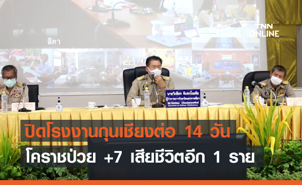 โคราชติดโควิดเพิ่ม 7 ราย ชีวิต 1 รายเป็นชายวัย 28 มีภาวะโรคอ้วน