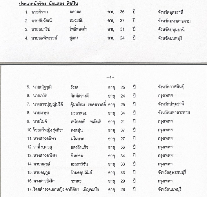 “ลิซ่า ลลิษา มโนบาล” ได้รับคัดเลือกเป็น ลูกกตัญญู ปี 2567 จากสภาสังคมสงเคราะห์ฯ “ลิซ่า ลลิษา มโนบาล” ได้รับคัดเลือกเป็น ลูกกตัญญู ปี 2567 จากสภาสังคมสงเคราะห์ฯ