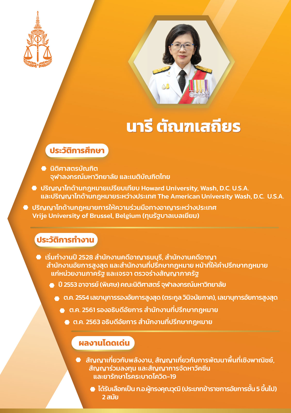มติเอกฉันท์ นารี ตัณฑเสถียร นั่งอัยการสูงสุดหญิงคนเเรกของไทย มติเอกฉันท์ นารี ตัณฑเสถียร นั่งอัยการสูงสุดหญิงคนเเรกของไทย