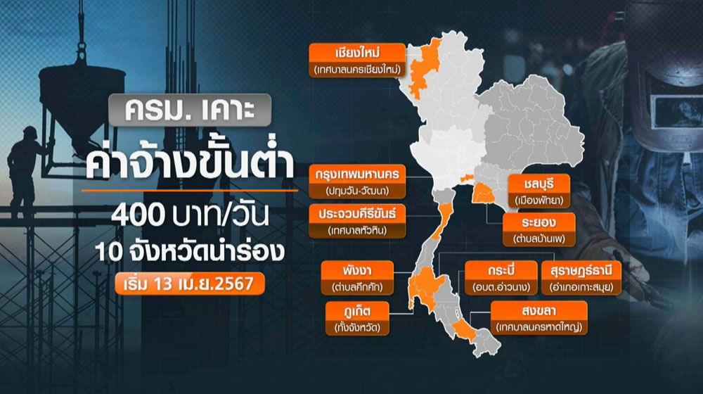 ค่าจ้าง 400 บาท ต่อลมหายใจผู้ใช้ “แรงงาน” และความเท่าเทียม?