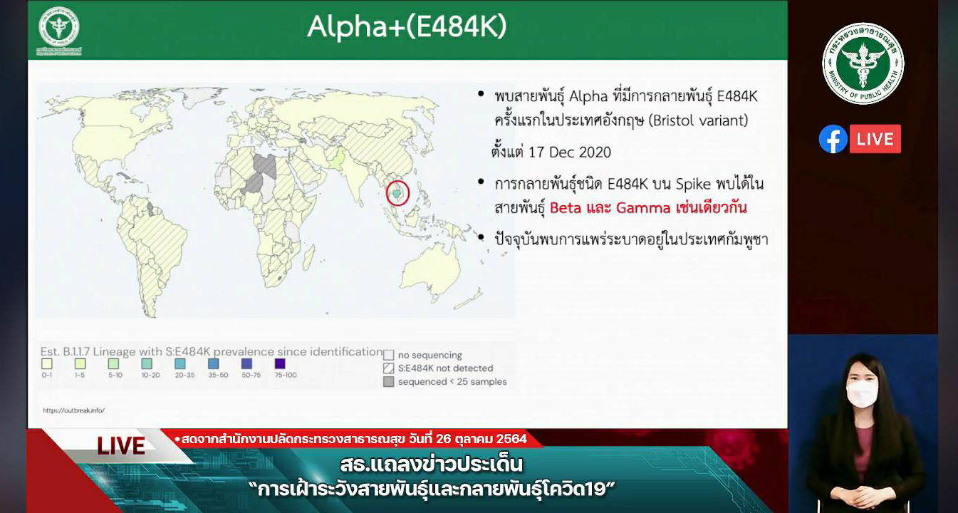 กรมวิทย์ฯ ยัน เดลต้าพลัส AY.1 ยังไม่พบความรุนแรงของโรคหรือส่งผลต่อวัคซีนโควิด กรมวิทย์ฯ ยัน เดลต้าพลัส AY.1 ยังไม่พบความรุนแรงของโรคหรือส่งผลต่อวัคซีนโควิด