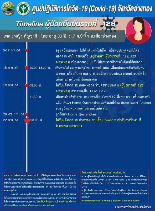 กรุงไทย สาขาอ่างทองปิดฉุกเฉิน! หลังพบผู้ป่วยโควิดมาใช้บริการ กรุงไทย สาขาอ่างทองปิดฉุกเฉิน! หลังพบผู้ป่วยโควิดมาใช้บริการ