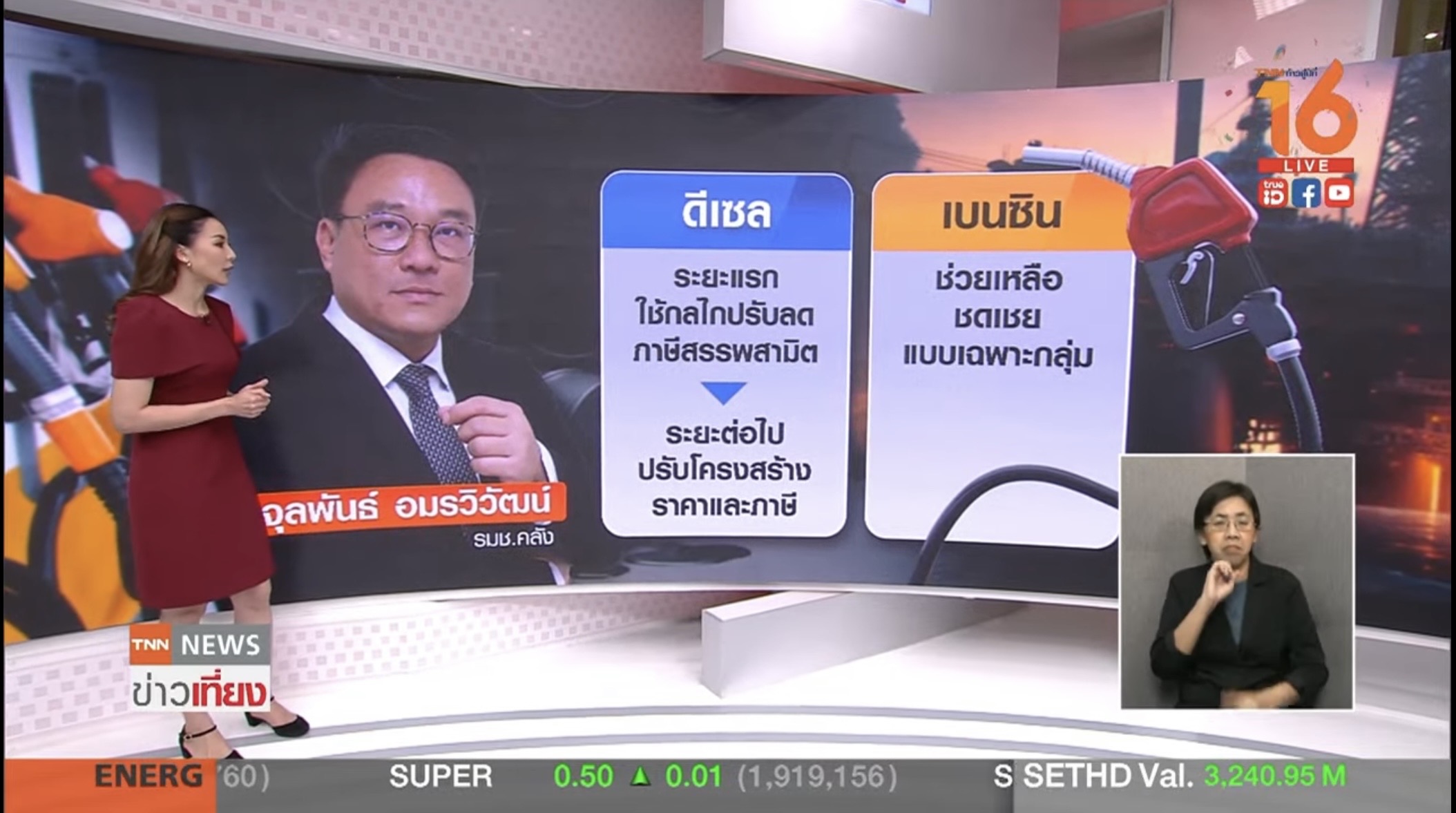 เจาะลึก ลดราคาน้ำมัน เรื่องด่วน เข้าครม.นัดแรก เจาะลึก ลดราคาน้ำมัน เรื่องด่วน เข้าครม.นัดแรก