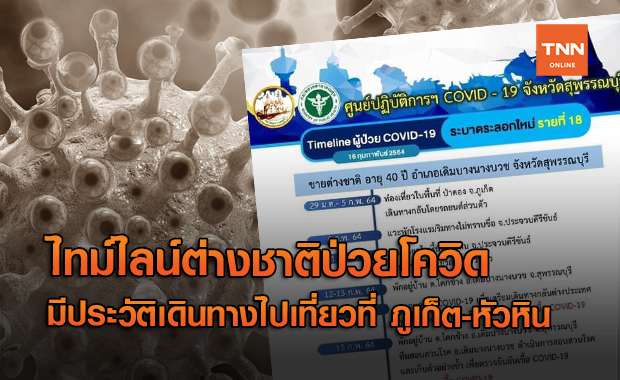 เช็กด่วน! สุพรรณฯพบต่างชาติป่วยโควิด เดินทางไปเที่ยวภูเก็ต-หัวหิน