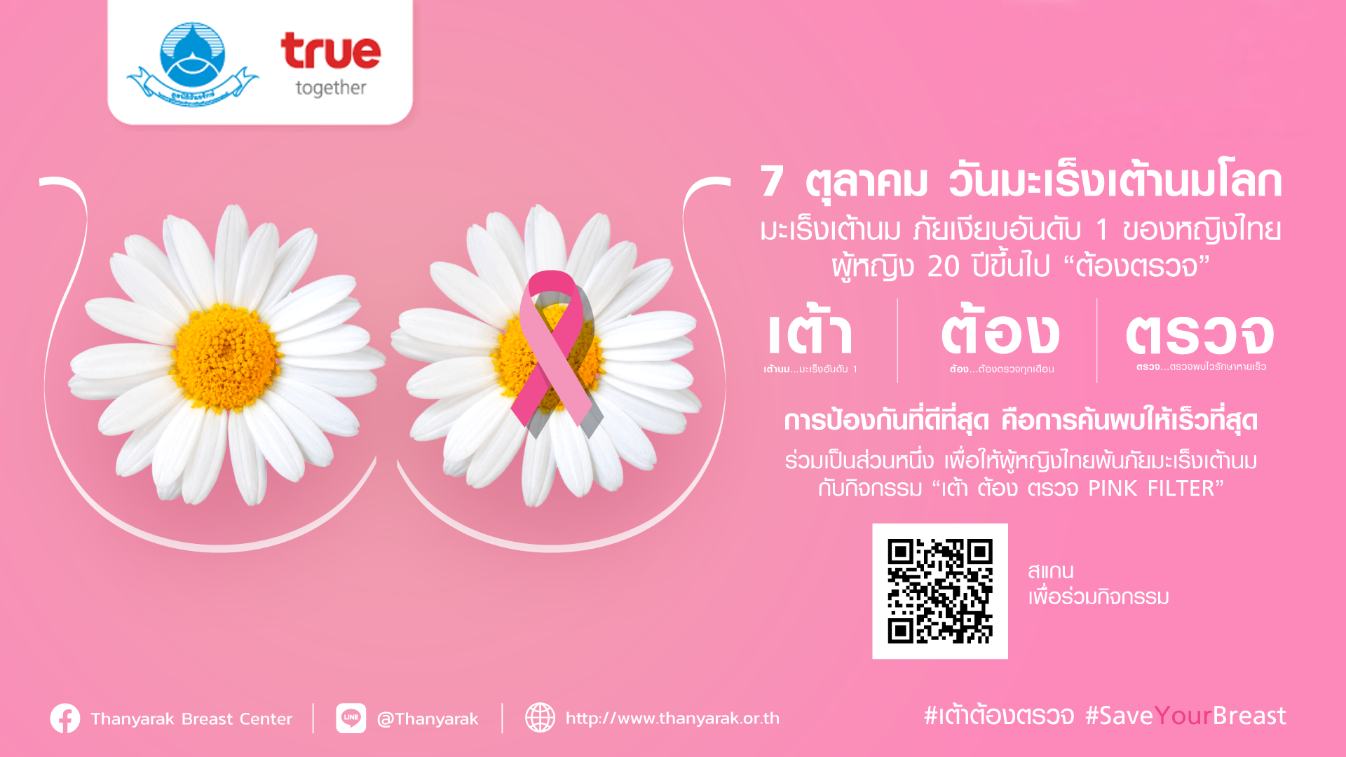 มะเร็งเต้านม ภัยเงียบที่คร่าชีวิตผู้หญิง ป้องกันได้ ด้วยการตรวจเต้านมตนเอง มะเร็งเต้านม ภัยเงียบที่คร่าชีวิตผู้หญิง ป้องกันได้ ด้วยการตรวจเต้านมตนเอง