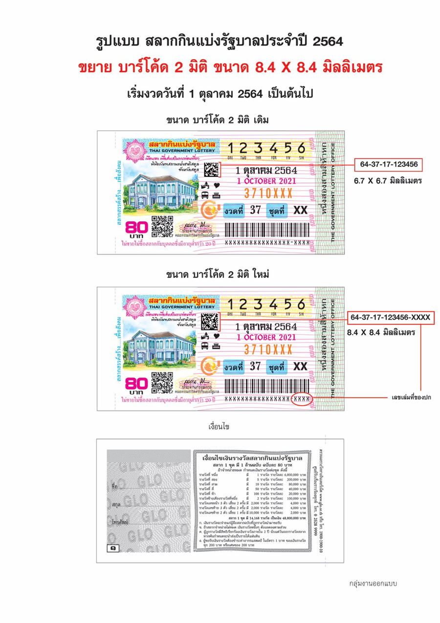 กองสลากปรับขนาด 2D บาร์โค้ดใหญ่ขึ้น ตั้งแต่งวด 1 ต.ค.นี้ กองสลากปรับขนาด 2D บาร์โค้ดใหญ่ขึ้น ตั้งแต่งวด 1 ต.ค.นี้