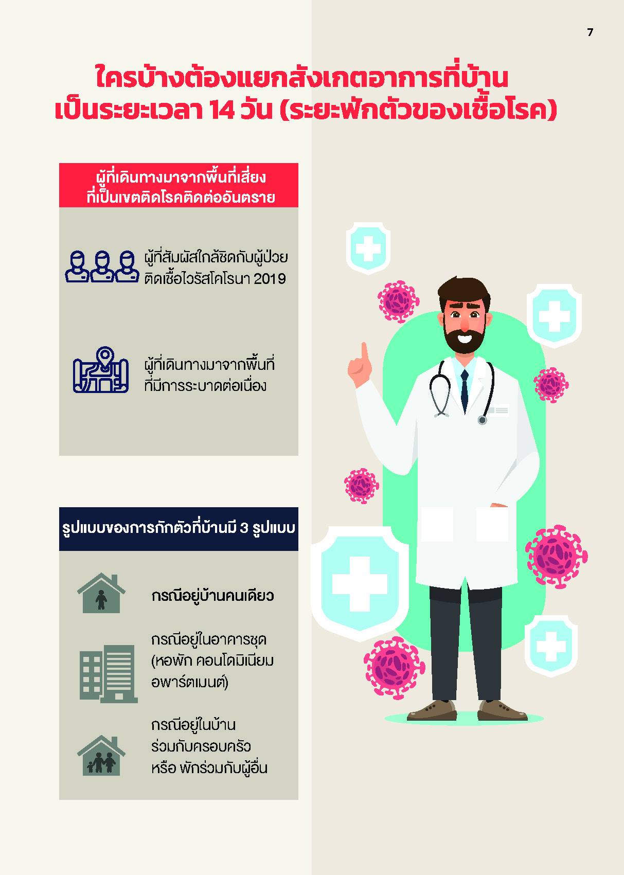 กรมอนามัย เปิด คู่มือการกักตัว สำหรับผู้ใกล้ชิดผู้ป่วยโควิด-19 กรมอนามัย เปิด คู่มือการกักตัว สำหรับผู้ใกล้ชิดผู้ป่วยโควิด-19