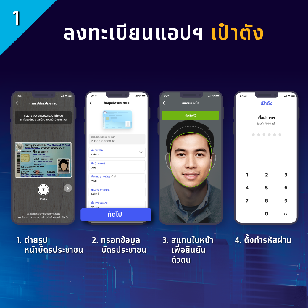 ครบทุกขั้นตอน! ก่อนซื้อพันธบัตรออมทรัพย์ 'รุ่นยิ่งออมยิ่งได้' เริ่มต้นแค่ 100 บาท ครบทุกขั้นตอน! ก่อนซื้อพันธบัตรออมทรัพย์ 'รุ่นยิ่งออมยิ่งได้' เริ่มต้นแค่ 100 บาท