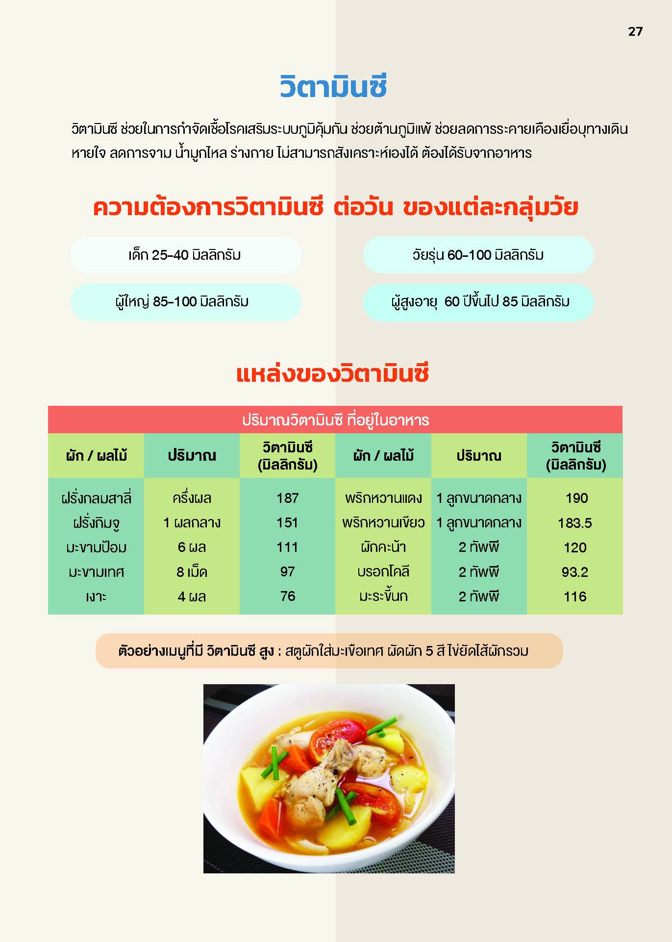กรมอนามัย เปิด คู่มือการกักตัว สำหรับผู้ใกล้ชิดผู้ป่วยโควิด-19 กรมอนามัย เปิด คู่มือการกักตัว สำหรับผู้ใกล้ชิดผู้ป่วยโควิด-19