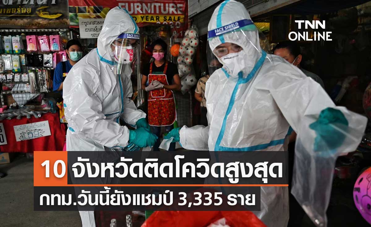 10 จังหวัดติดโควิดรายใหม่สูงสุด วันนี้ กทม.ติดเชื้อ 3,335 ราย