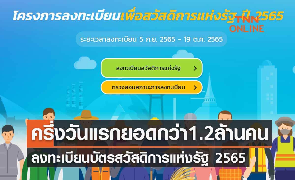 ลงทะเบียนบัตรสวัสดิการแห่งรัฐ 2565 ระบบไม่ล่ม-ครึ่งวันแรกยอดกว่า 1.2 ล้านคน ลงทะเบียนบัตรสวัสดิการแห่งรัฐ 2565 ระบบไม่ล่ม-ครึ่งวันแรกยอดกว่า 1.2 ล้านคน