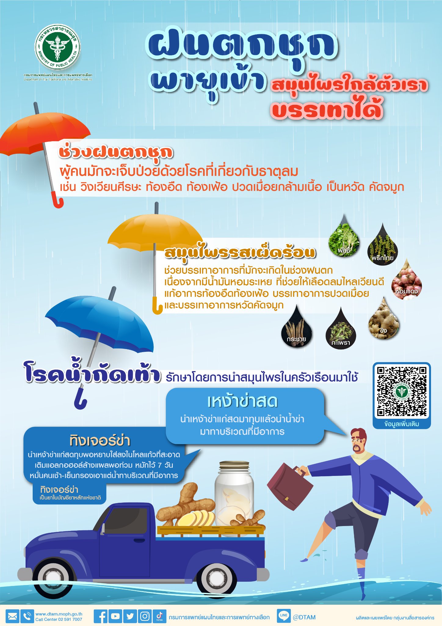 ฝนตกบ่อย เปิดเมนูอาหารเสริมภูมิคุ้มกัน พร้อมแนะวิธีทำ ทิงเจอร์ข่า รักษาโรคน้ำกัดเท้า ฝนตกบ่อย เปิดเมนูอาหารเสริมภูมิคุ้มกัน พร้อมแนะวิธีทำ ทิงเจอร์ข่า รักษาโรคน้ำกัดเท้า