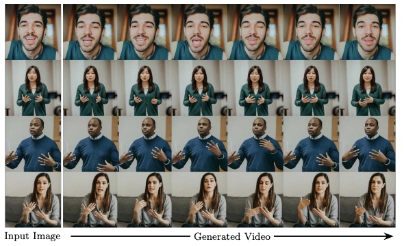 Google เปิดตัว Vlogger เอไอเปลี่ยนภาพนิ่งเป็นวิดีโอเคลื่อนไหวสมจริง Google เปิดตัว Vlogger เอไอเปลี่ยนภาพนิ่งเป็นวิดีโอเคลื่อนไหวสมจริง