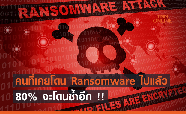 การศึกษาใหม่พบ คนที่เคยโดน Ransomware ไป จะโดนซ้ำอีก !!