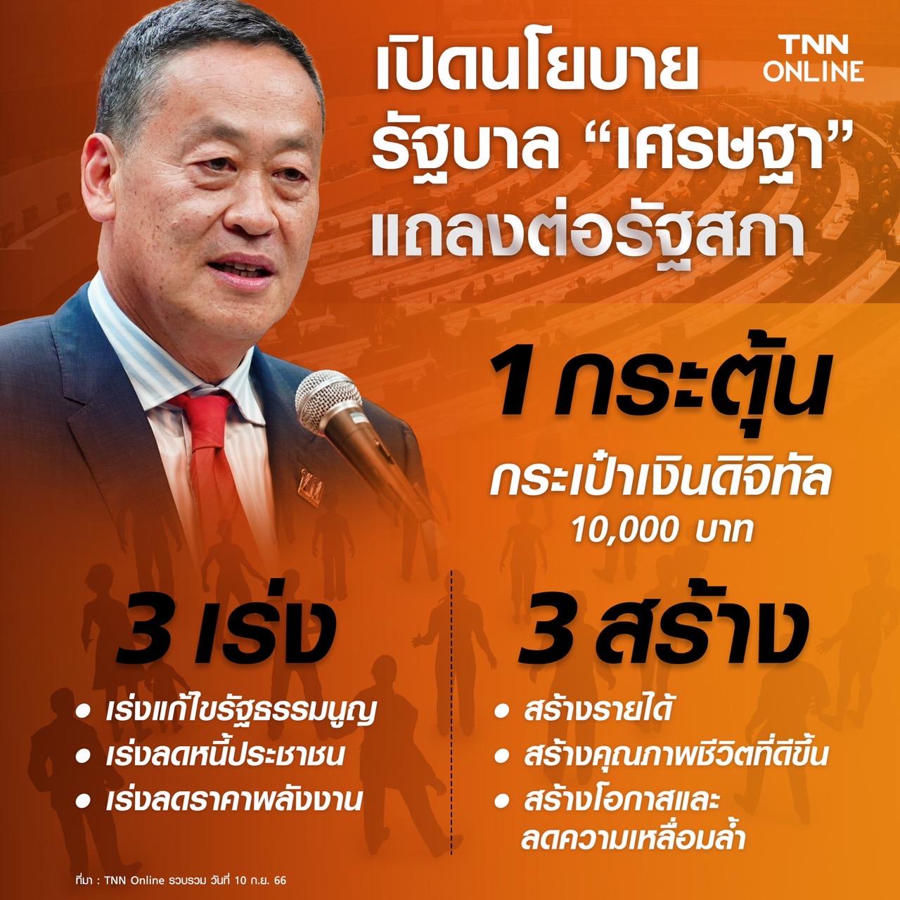 เริ่มแล้ว! ครม.เศรษฐา แถลงนโยบายรัฐบาลวันแรก เปิดเรื่องเร่งด่วน ระยะกลาง-ยาว