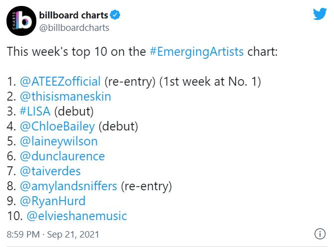 ปังก้าวกระโดด! มินิอัลบั้มชุดที่ 7 ของ ATEEZ รั้งอันดับ 1 บนชาร์ต Billboard ปังก้าวกระโดด! มินิอัลบั้มชุดที่ 7 ของ ATEEZ รั้งอันดับ 1 บนชาร์ต Billboard