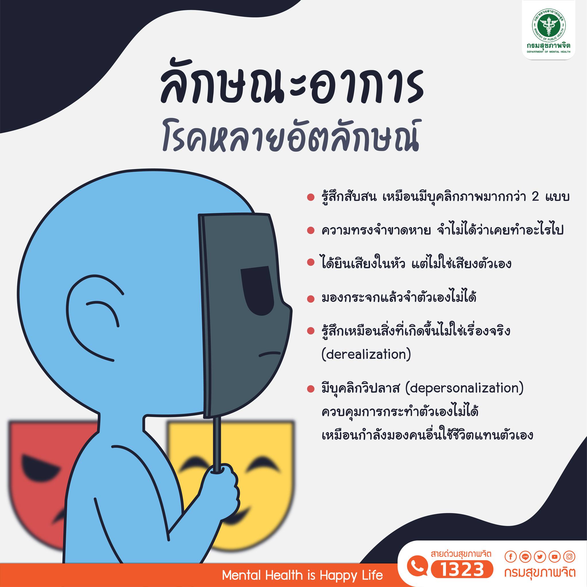 รู้จัก! โรคหลายอัตลักษณ์ เปลี่ยนบุคลิกมากกว่า 1 คน-ยังไม่มีการรักษาเฉพาะ รู้จัก! โรคหลายอัตลักษณ์ เปลี่ยนบุคลิกมากกว่า 1 คน-ยังไม่มีการรักษาเฉพาะ