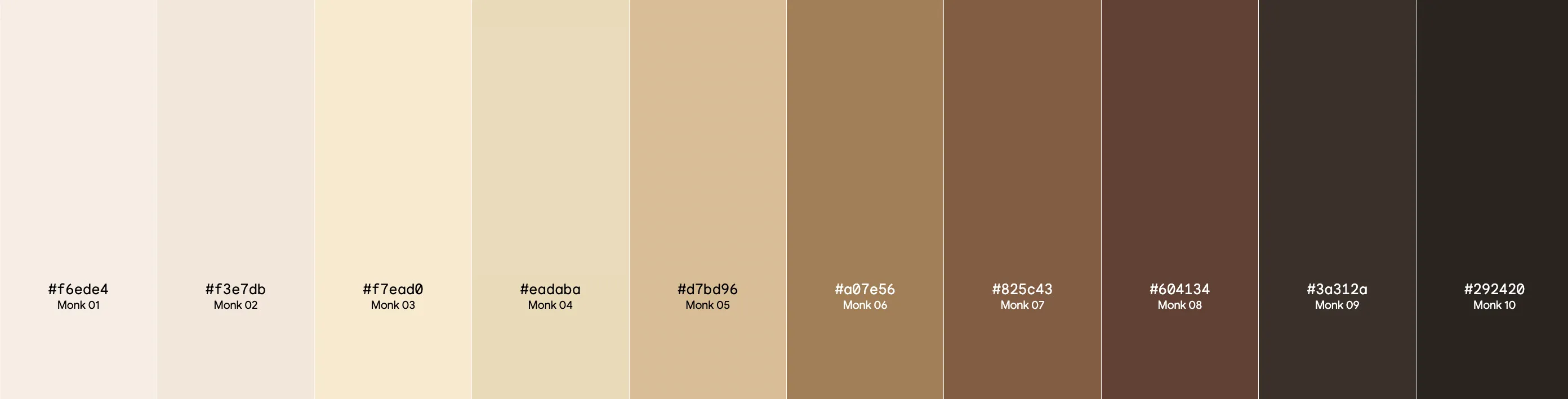 Google เตรียมใช้ระบบวัดค่าสีผิว 10 โทนใหม่ ครอบคลุมสีผิวหลากหลายมากขึ้น Google เตรียมใช้ระบบวัดค่าสีผิว 10 โทนใหม่ ครอบคลุมสีผิวหลากหลายมากขึ้น