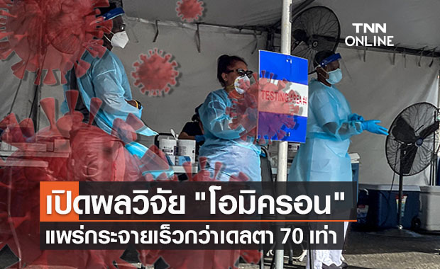 หมอธีระเปิดผลวิจัย "โอมิครอน" แพร่เร็วกว่าเดลตา 70 เท่า 