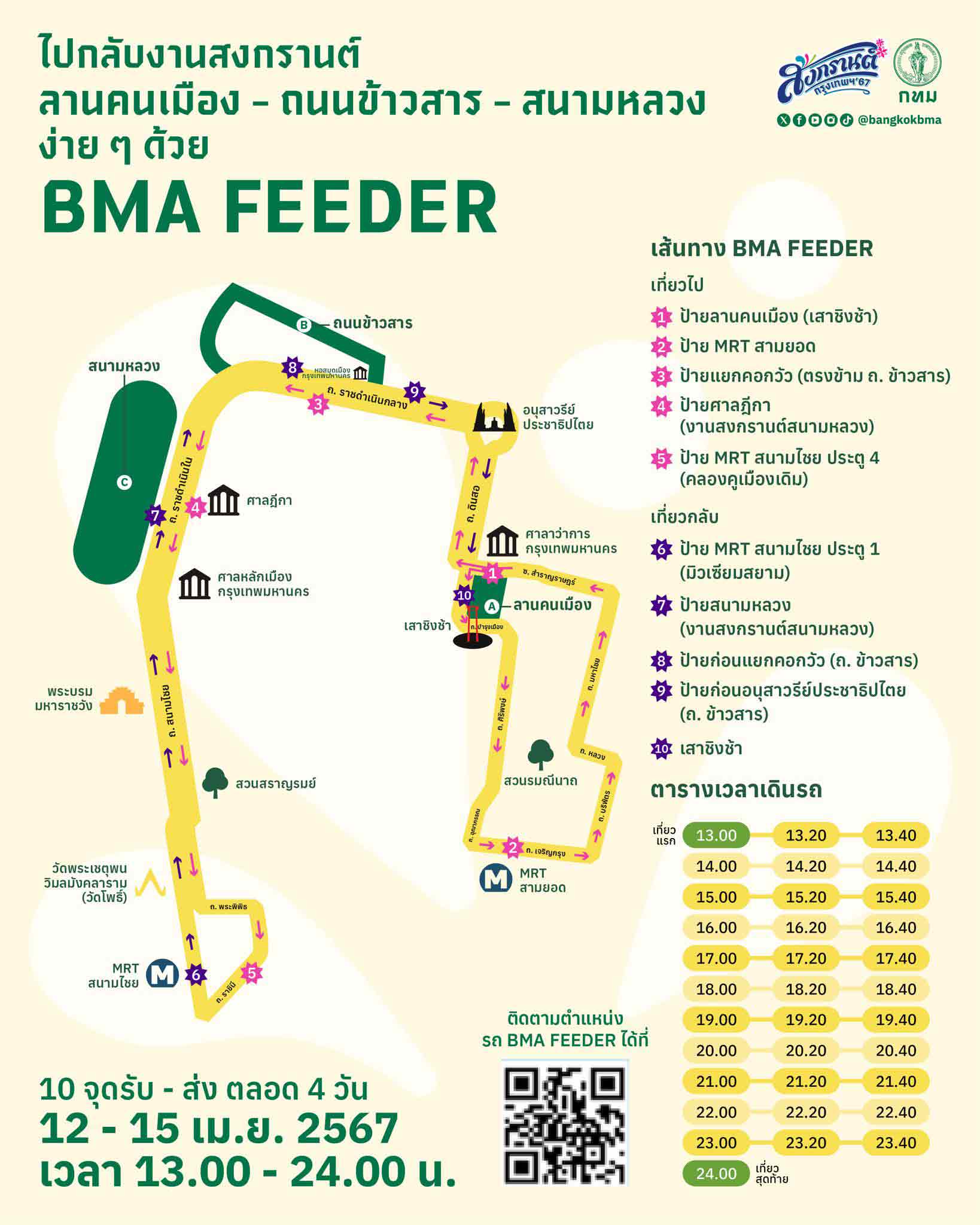 รวมวิธีเดินทางเที่ยวสงกรานต์ 2567 สนามหลวง ถนนราชดำเนินกลาง ด้วยขนส่งสาธารณะ รวมวิธีเดินทางเที่ยวสงกรานต์ 2567 สนามหลวง ถนนราชดำเนินกลาง ด้วยขนส่งสาธารณะ