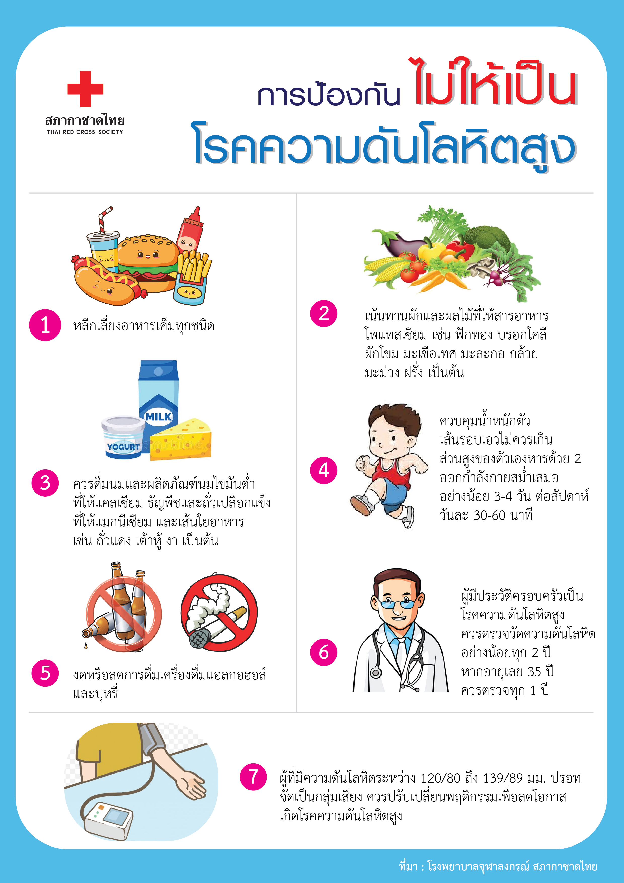 ความดันโลหิตสูง ป้องกันได้ง่ายๆ อย่างไรไม่ให้เสี่ยงเป็นโรคนี้ ความดันโลหิตสูง ป้องกันได้ง่ายๆ อย่างไรไม่ให้เสี่ยงเป็นโรคนี้