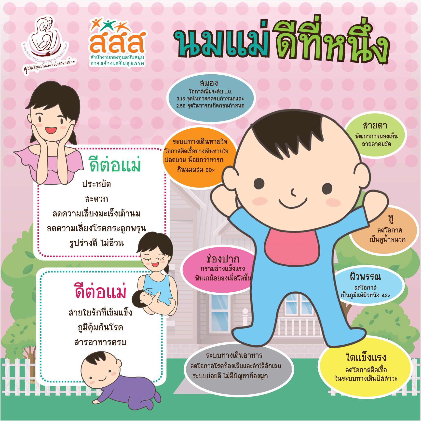 น้ำนมแม่ วัคซีนหยดแรกของลูกน้อย เสริมภูมิคุ้มกัน ลดเสี่ยงออทิสติก น้ำนมแม่ วัคซีนหยดแรกของลูกน้อย เสริมภูมิคุ้มกัน ลดเสี่ยงออทิสติก
