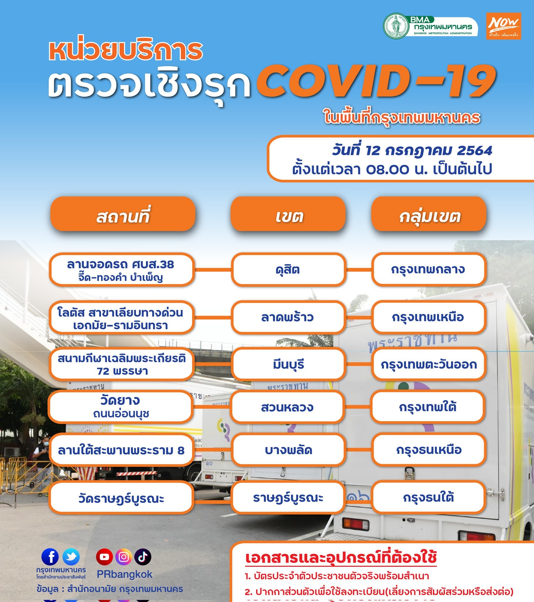 จุดตรวจโควิด พรุ่งนี้ให้บริการ 6 จุดเช็กเลยมีที่ไหนบ้าง จุดตรวจโควิด พรุ่งนี้ให้บริการ 6 จุดเช็กเลยมีที่ไหนบ้าง