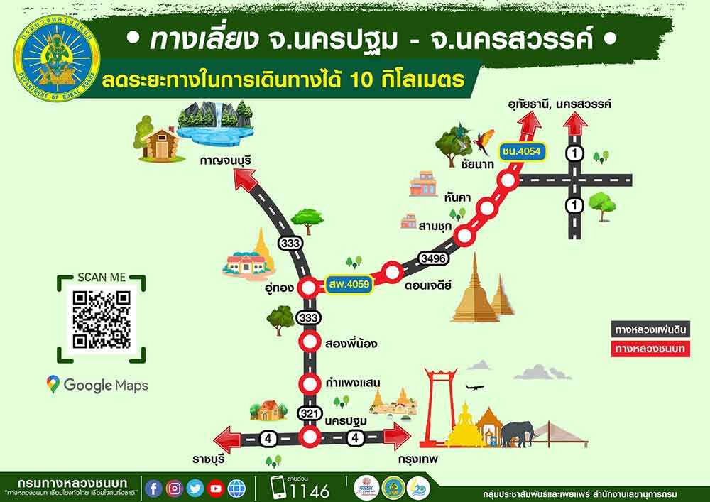 เช็กเลย กรมทางหลวงชนบท แนะ 9 เส้นทางจราจร เลี่ยงรถติดช่วงปีใหม่ 2567 เช็กเลย กรมทางหลวงชนบท แนะ 9 เส้นทางจราจร เลี่ยงรถติดช่วงปีใหม่ 2567