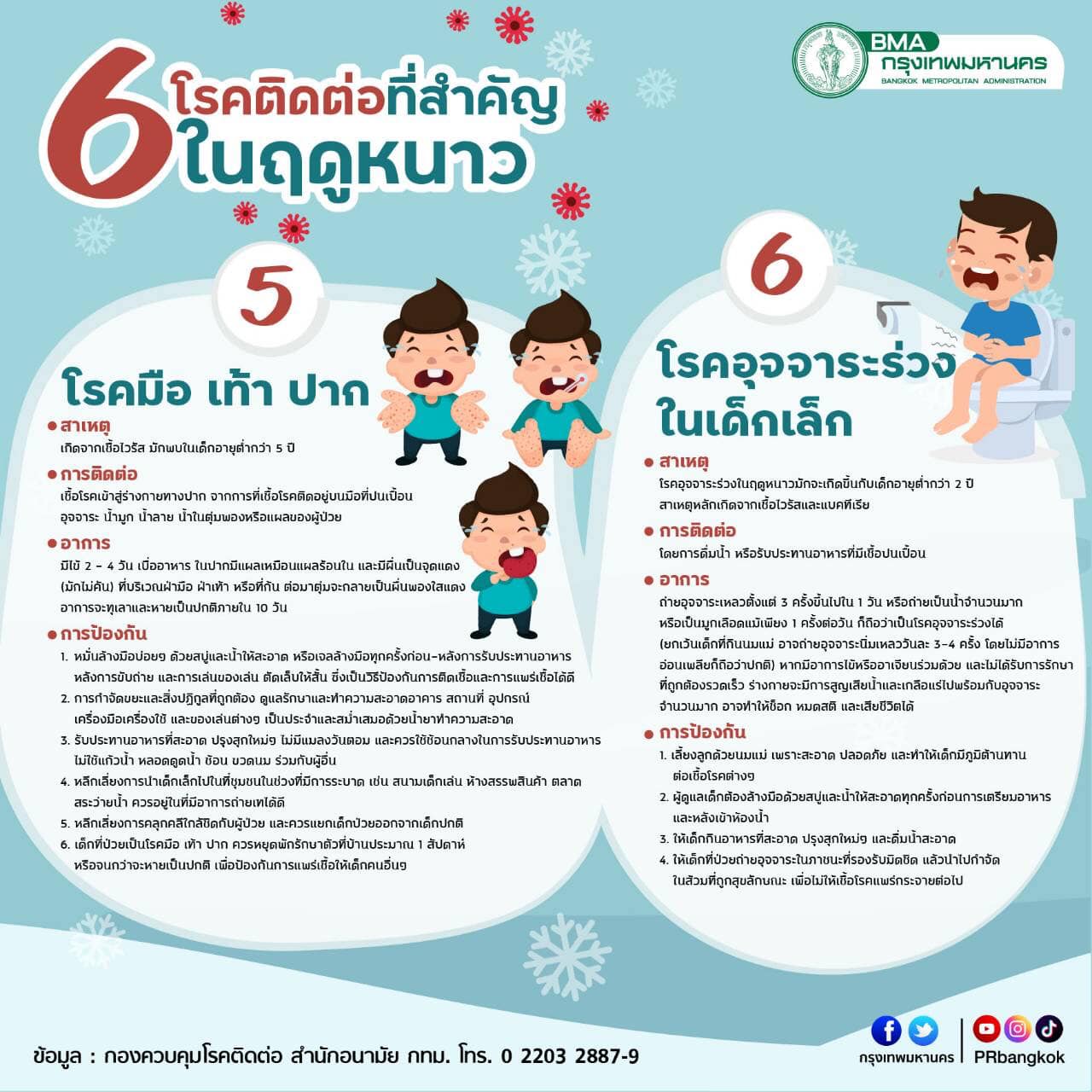 6 โรคติดต่อสำคัญ ที่มากับฤดูหนาว 6 โรคติดต่อสำคัญ ที่มากับฤดูหนาว