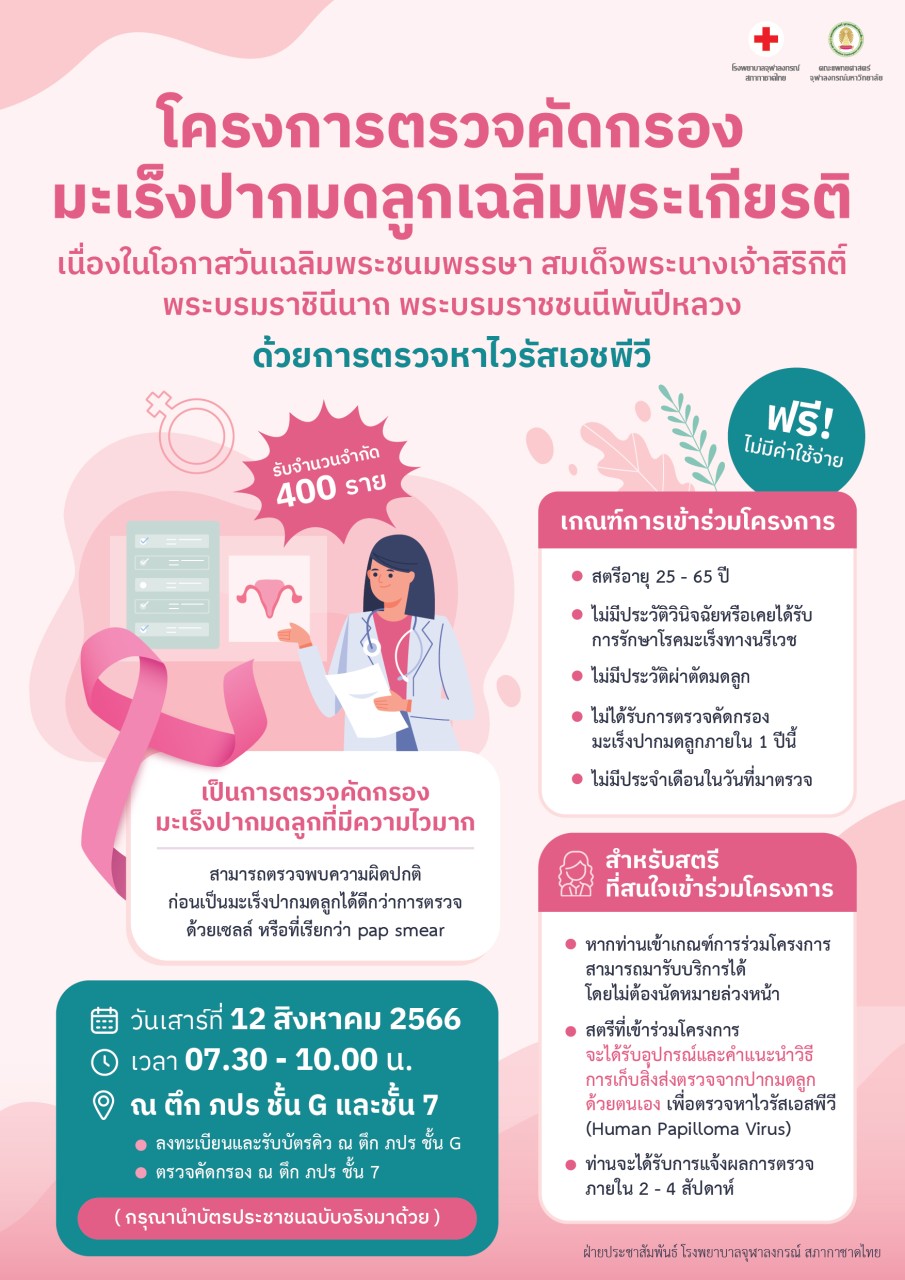 วันแม่ 2566