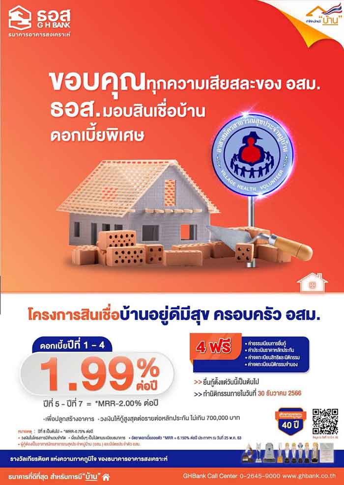 ธอส. จัดสินเชื่อ “โครงการบ้านอยู่ดีมีสุขครอบครัว อสม.” อัตราดอกเบี้ยต่ำ 1.99% นาน 4 ปี ธอส. จัดสินเชื่อ “โครงการบ้านอยู่ดีมีสุขครอบครัว อสม.” อัตราดอกเบี้ยต่ำ 1.99% นาน 4 ปี