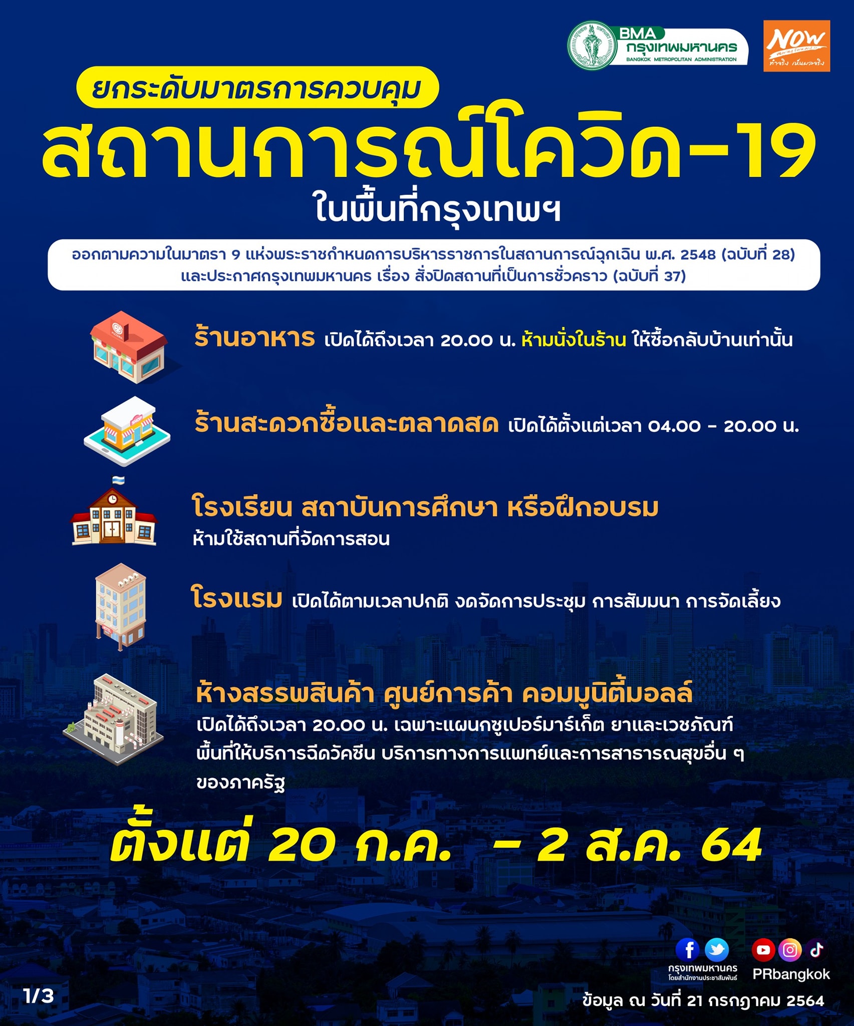 เช็กที่นี่ กทม.สรุปสถานที่-กิจการที่ถูกสั่งปิดและเปิดได้ตามความจำเป็น 