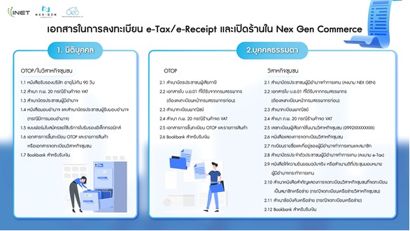 Nex Gen Commerce แหล่งรวมสินค้าลดหย่อนภาษี 2568 Nex Gen Commerce แหล่งรวมสินค้าลดหย่อนภาษี 2568