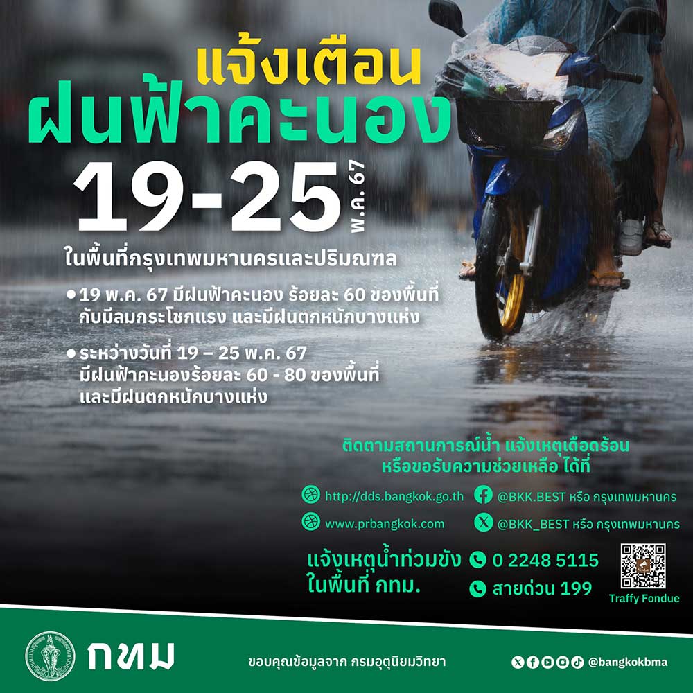 คนกรุงเตรียมพร้อม กทม. แจ้งเตือนระวังพายุฝนคะนอง 19 - 25 พฤษภาคม 2567 คนกรุงเตรียมพร้อม กทม. แจ้งเตือนระวังพายุฝนคะนอง 19 - 25 พฤษภาคม 2567