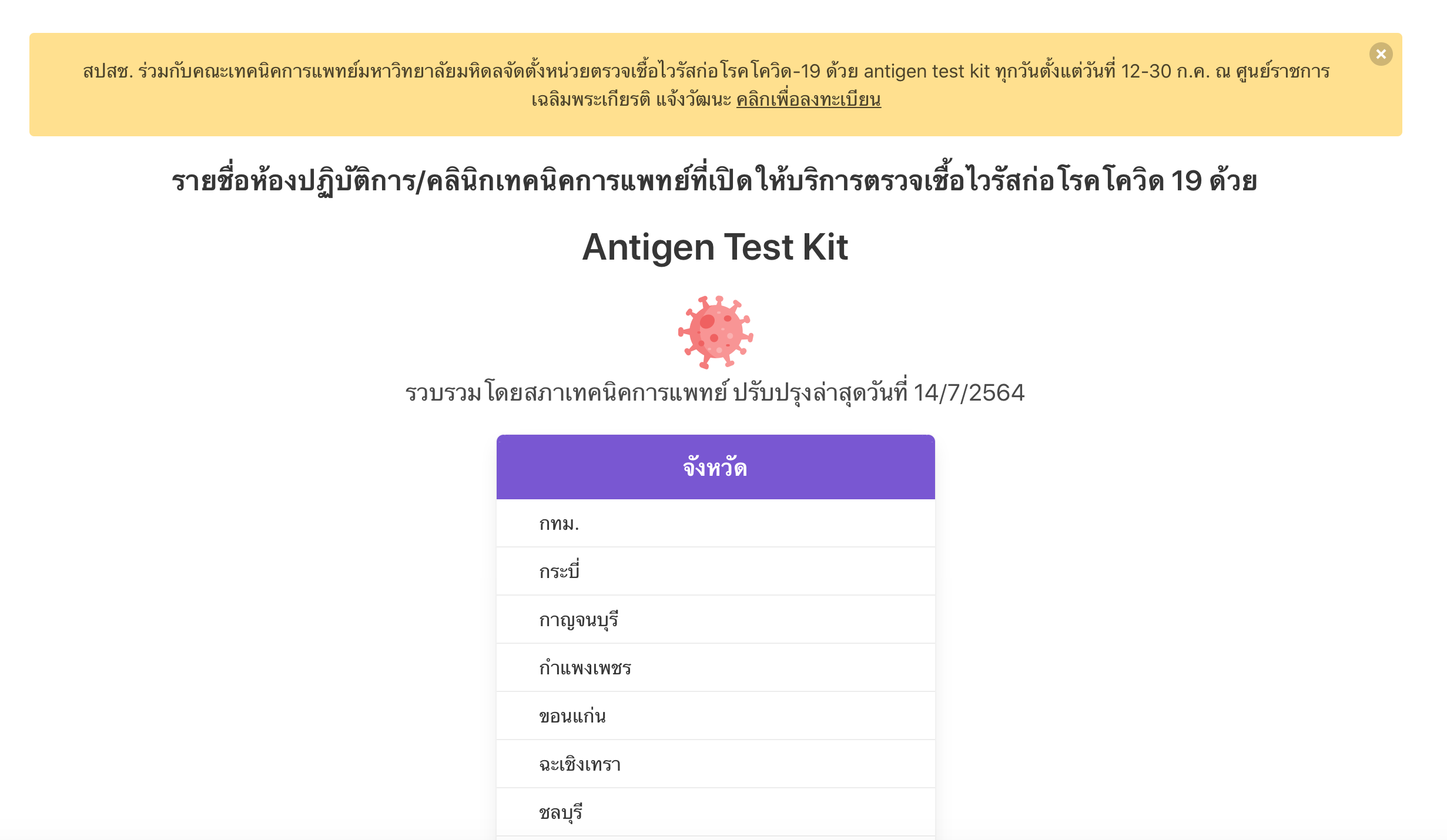 เปิดวิธีหาสถานที่ตรวจโควิดโดย Antigen Test Kit เช็กเลยที่นี่ เปิดวิธีหาสถานที่ตรวจโควิดโดย Antigen Test Kit เช็กเลยที่นี่