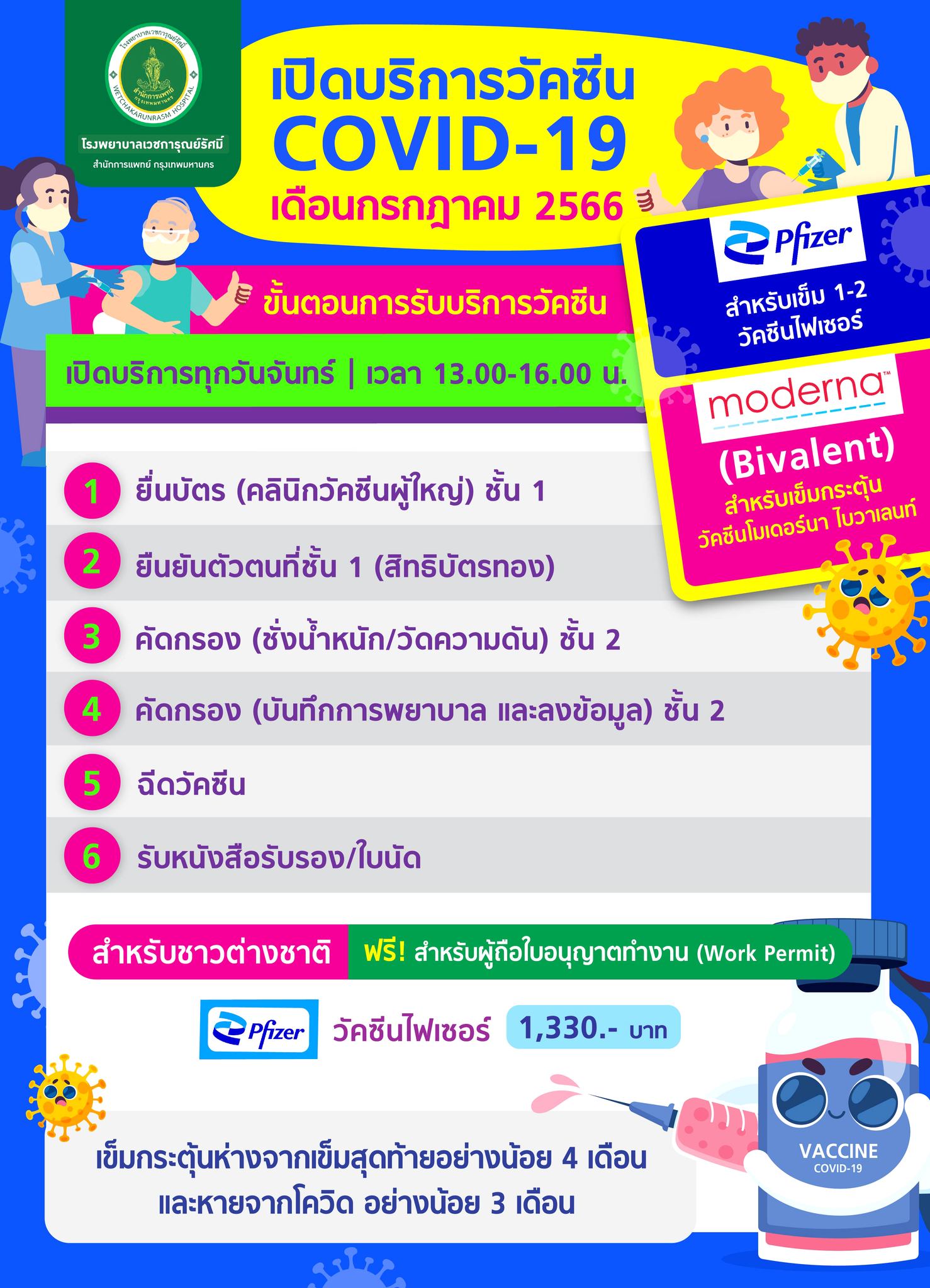 วัคซีนโควิดฟรี! อัปเดตจุดฉีด โมเดอร์นา-ไฟเซอร์-LAAB เดือนกรกฎาคม เช็กวันเวลาที่นี่