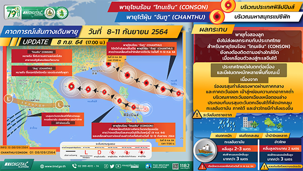 จับตา ‘พายุโซนร้อนโกนเซิน’ ทวีกำลังแรงขึ้น-วันที่9-10ก.ย.ไทยมีฝนตกหนักต่อเนื่อง จับตา ‘พายุโซนร้อนโกนเซิน’ ทวีกำลังแรงขึ้น-วันที่9-10ก.ย.ไทยมีฝนตกหนักต่อเนื่อง