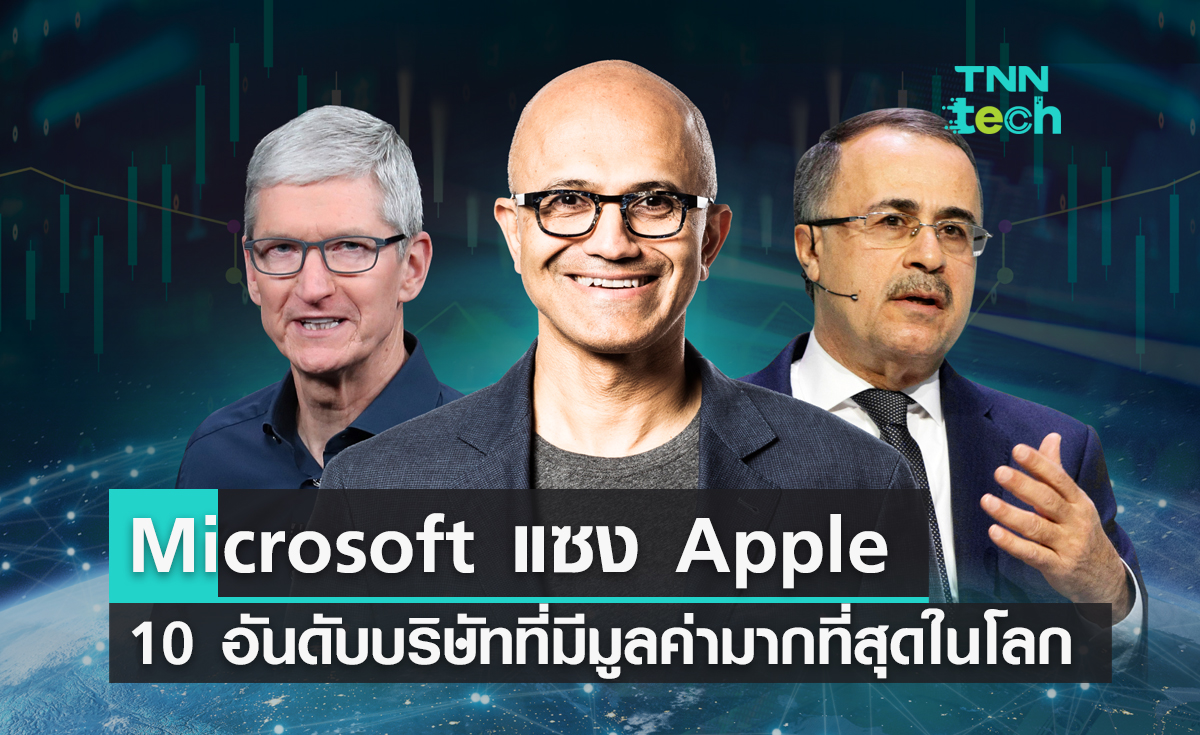 Microsoft แซง Apple ขึ้นแท่นผู้นำ 10 อันดับบริษัทที่มีมูลค่ามากที่สุดในโลกปี 2024