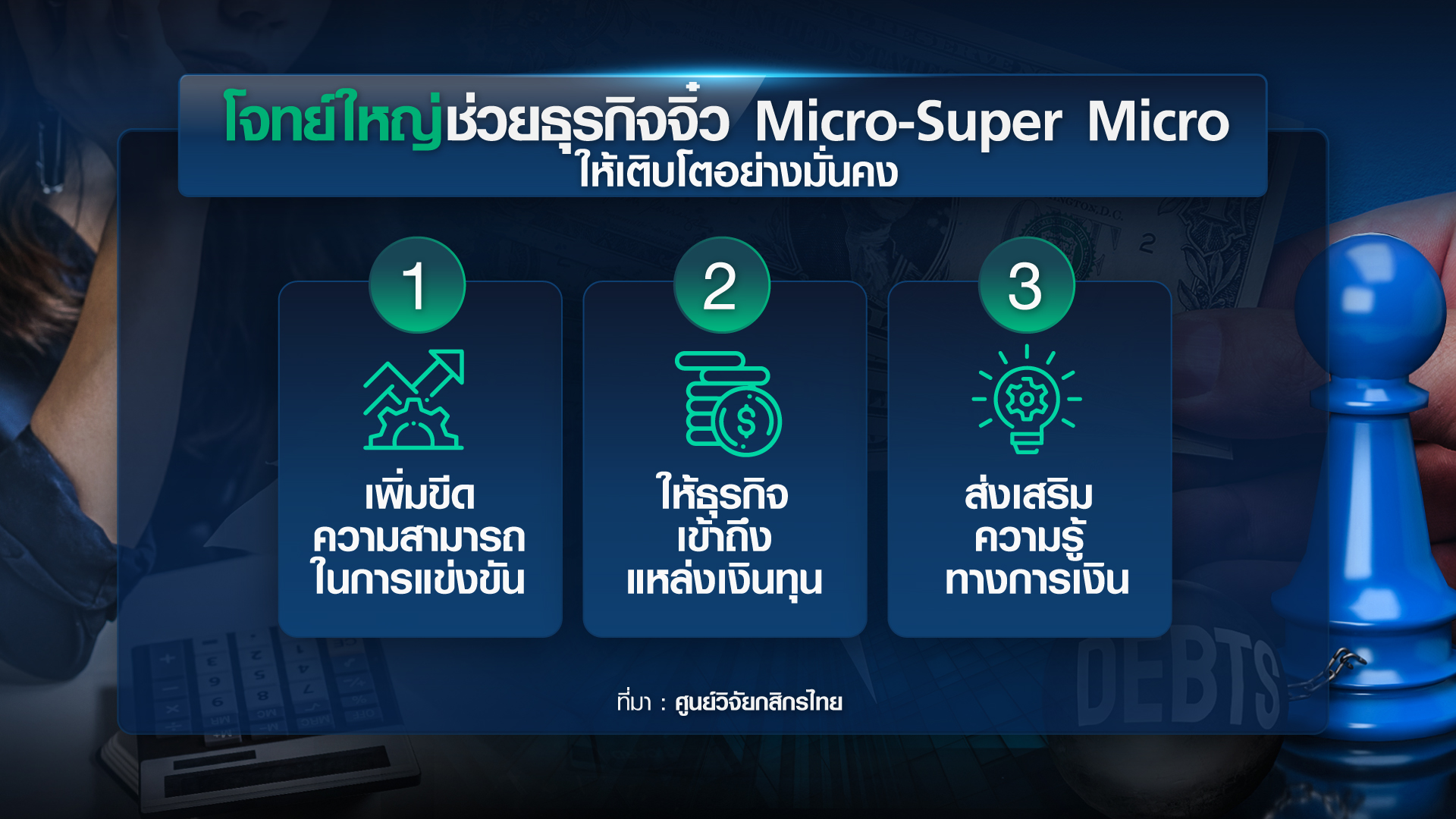 เจาะหนี้เสีย “ครัวเรือน-ธุรกิจ” แก้หนี้ถูกทาง? /// ขยายประเด็น insight 9 ธ.ค.65 เจาะหนี้เสีย “ครัวเรือน-ธุรกิจ” แก้หนี้ถูกทาง? /// ขยายประเด็น insight 9 ธ.ค.65