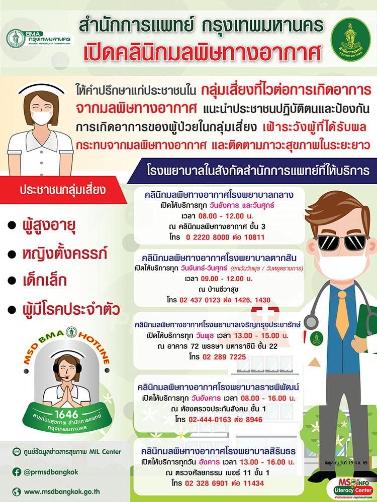 แพ้ฝุ่นมาทางนี้! กทม. เปิดคลินิกมลพิษทางอากาศ ใน รพ. 5 แห่ง แพ้ฝุ่นมาทางนี้! กทม. เปิดคลินิกมลพิษทางอากาศ ใน รพ. 5 แห่ง
