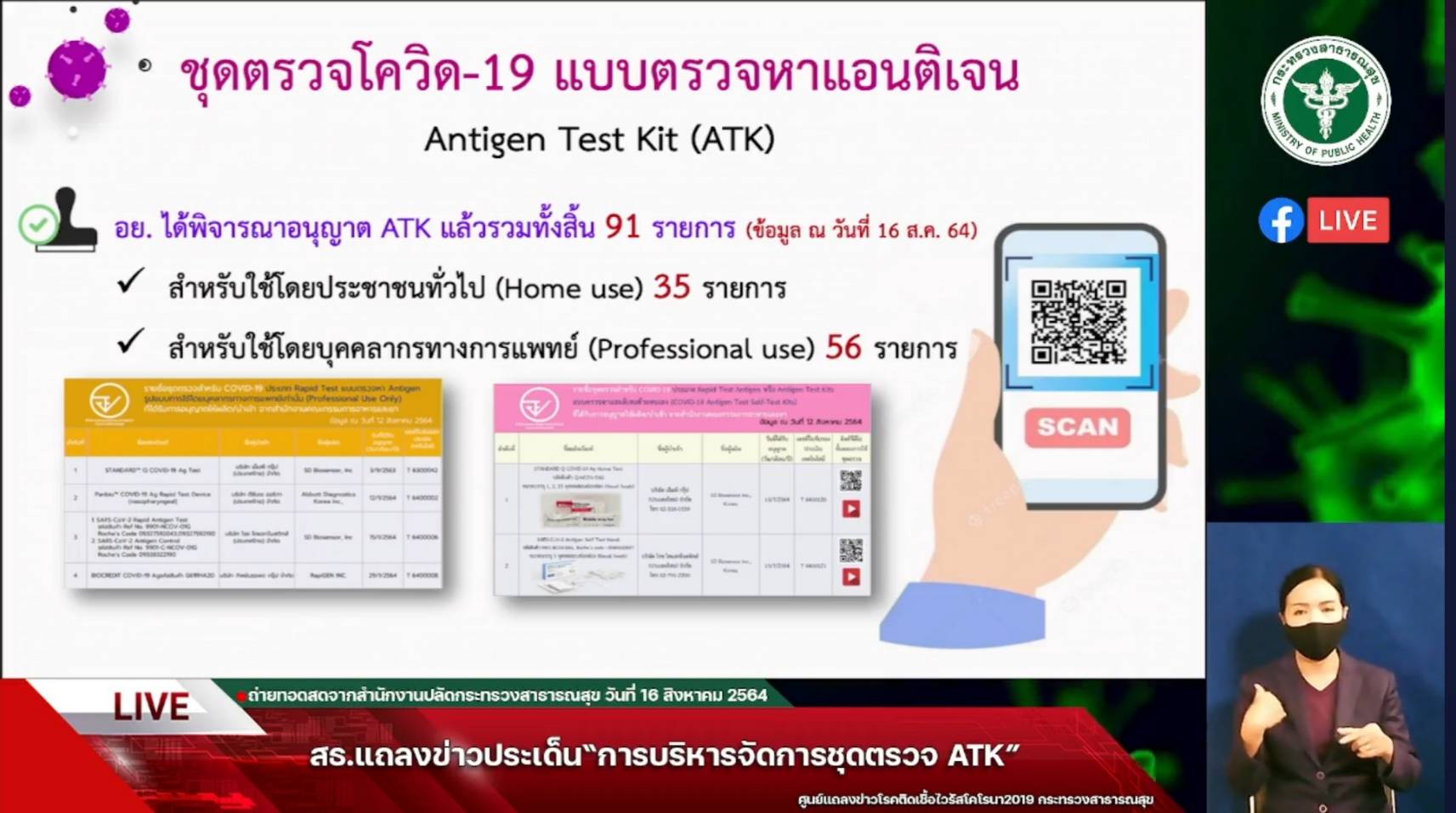 จัดซื้อชุดตรวจ Antigen Test Kit 8.5 ล้านชุด เป็นไปตาม TOR มีคุณภาพตามเกณฑ์ จัดซื้อชุดตรวจ Antigen Test Kit 8.5 ล้านชุด เป็นไปตาม TOR มีคุณภาพตามเกณฑ์