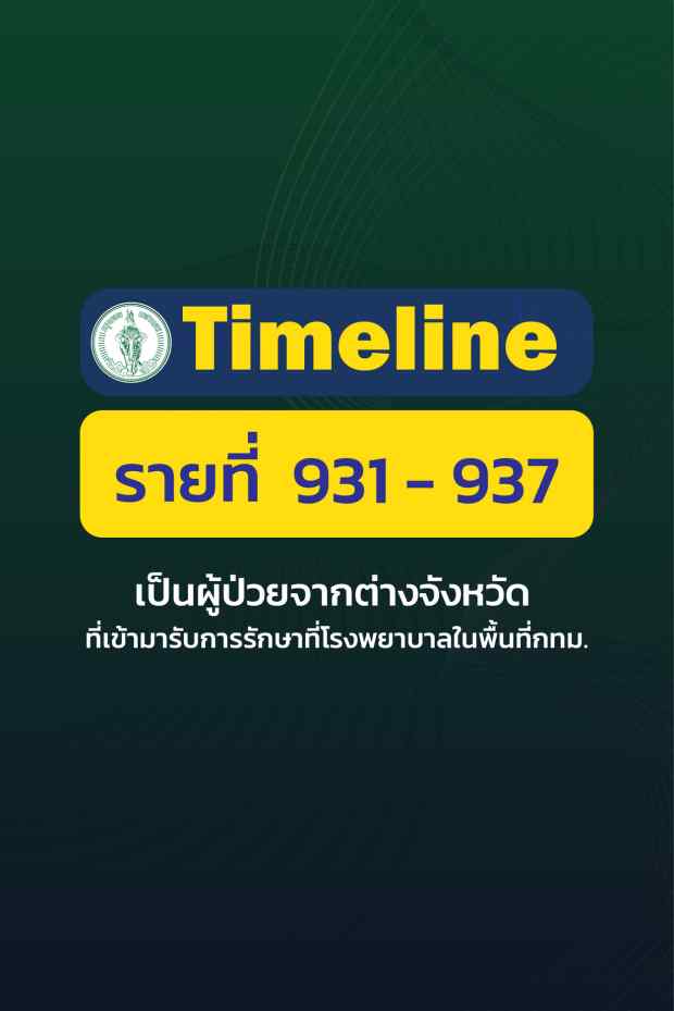 กทม.เปิดไทม์ไลน์ติดโควิดอีก 16 ราย ทั้งรับเหมา แม่ค้า คนขับแท็กซี่ กทม.เปิดไทม์ไลน์ติดโควิดอีก 16 ราย ทั้งรับเหมา แม่ค้า คนขับแท็กซี่