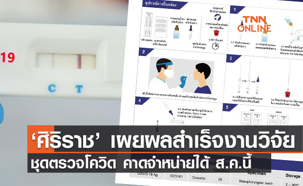 'ศิริราช' เผยผลสำเร็จวิจัยชุดตรวจโควิด รู้ผลไว 15 นาที คาด ...